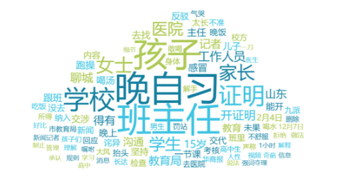 舆情日报|教育类热点·2024年12月4日—12月7日