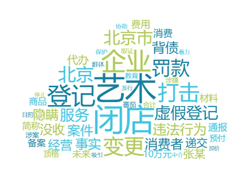 事件舆评丨“职业闭店人”全国首案,严打“跑路产业链”具有震慑意义