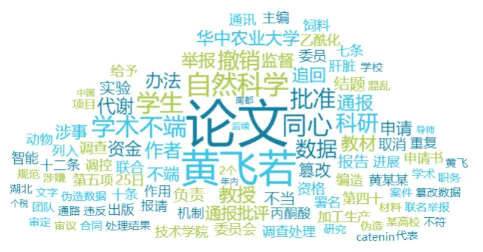 舆情日报|教育类热点·2024年10月16日