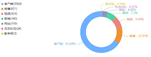 舆情日报|教育类热点·2024年10月16日