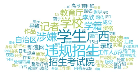 舆情日报|教育类热点·2024年10月16日
