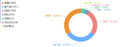 舆情日报|教育类热点·2024年10月16日