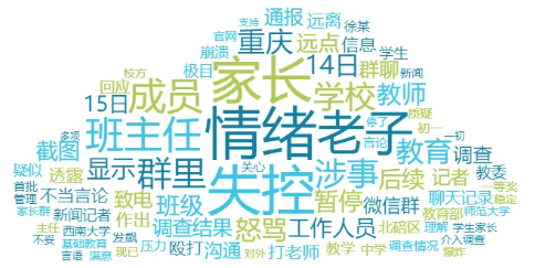 舆情日报|教育类热点·2024年10月16日
