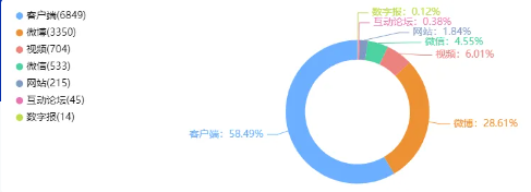 舆情日报|教育类热点·2024年10月16日