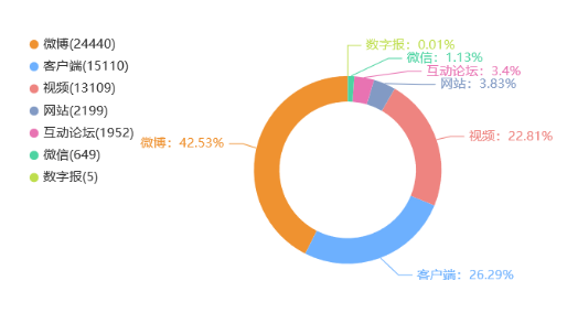 “雪糕刺客”该如何破局?钟薛高创始人称卖红薯也要把债还上