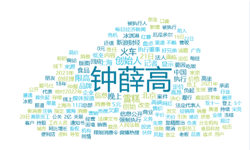 “雪糕刺客”该如何破局?钟薛高创始人称卖红薯也要把债还上