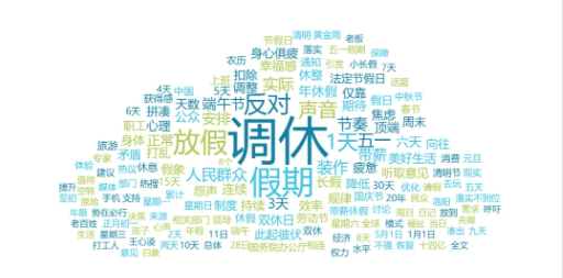五一假期“不得不调”,如何调休却“众口难调”