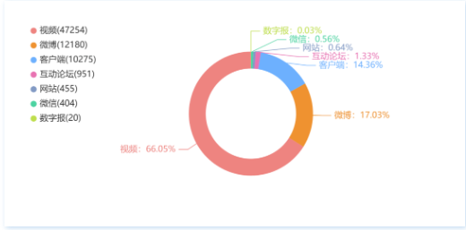 陈腐的“霸凌式教育”,该再见了!