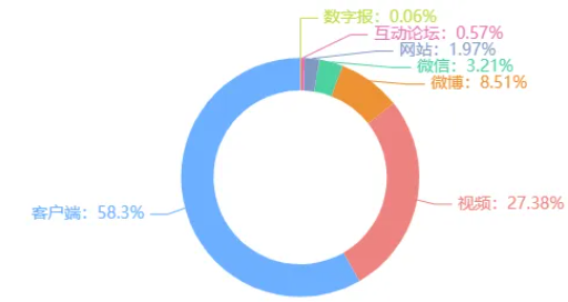 “鬼秤”防不胜防,消费者权益谁来保护?