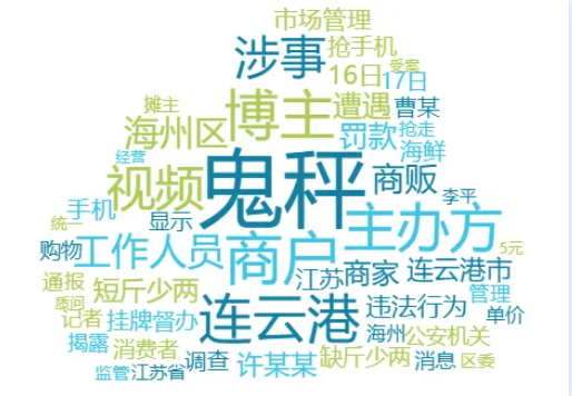 “鬼秤”防不胜防,消费者权益谁来保护?