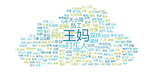 千万粉丝网红“王妈”塌房,劳动者合法权益如何切实保障