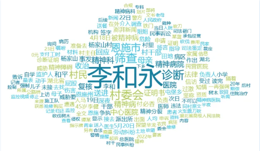 上访村民疑被精神病?精神病院不应成为滥用公权的“后花园”