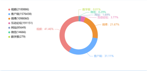 姜萍事件持续发酵:应去标签化解读,以平常心对待