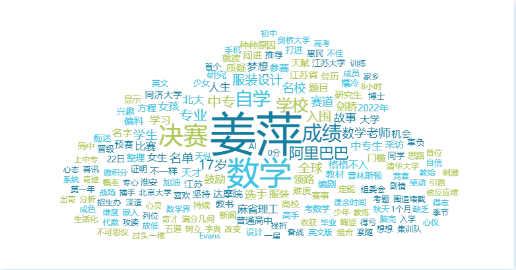 姜萍事件持续发酵:应去标签化解读,以平常心对待
