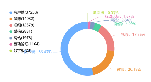 Manner咖啡冲突触发“打工人”共情,促进行业深度反思