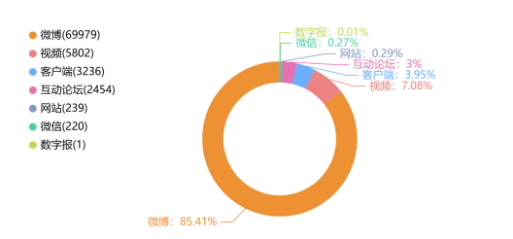 月晞一审败诉判定抄袭:原创保护仍需发力