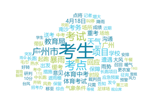 风雨中的考验:广州市体育中考舆情事件观察