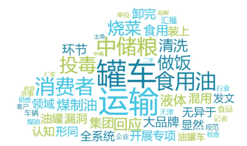 化工油食用油混装?人民的身体健康到底为何如此被轻视