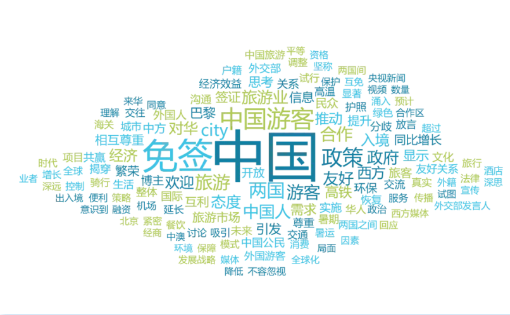 “144小时免签”政策落地,“City不City啊”火遍全网