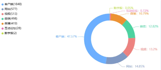 “桂林老年团4天3晚游40元”已立案调查,不要盲目追求低价