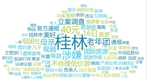 “桂林老年团4天3晚游40元”已立案调查,不要盲目追求低价