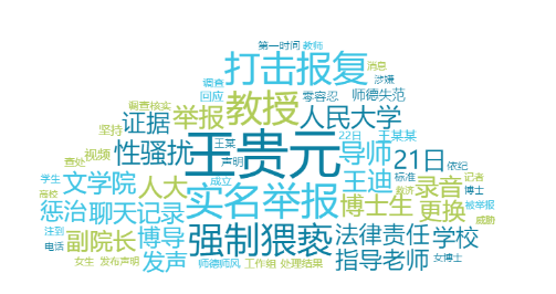 人大博导性骚扰女学生,高校学术圈如何整治?