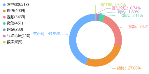 戏称母校“牛马一中”?教育工作者应有容人之量