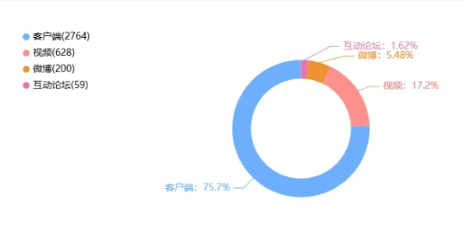 事件舆评丨全面放宽过境免签政策,谱写中国开放自信新篇章