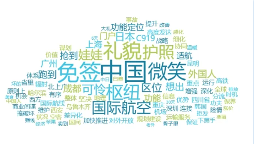 事件舆评丨全面放宽过境免签政策,谱写中国开放自信新篇章