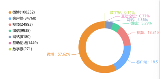 如何接“黑神话”爆火流量?《黑神话:悟空》带来的文旅启示