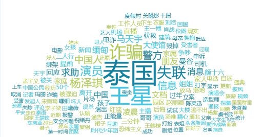 事件舆评丨演员王星失联事件:不要成为“消失的TA”