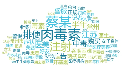 事件舆评丨央视曝光消费者注射肉毒素险丧命,警惕来路不明的肉毒素