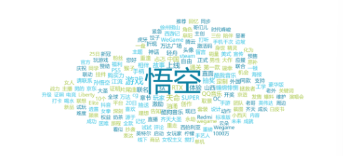 《黑神话:悟空》凭什么爆火破圈?