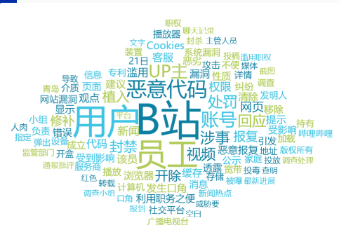 舆情日报|综合类热点·2025年1月21日