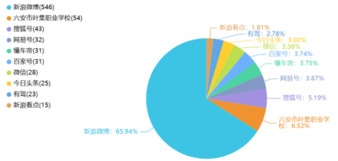舆情日报|综合类热点·2025年1月21日