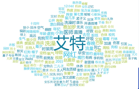 舆情日报|综合类热点·2025年1月21日