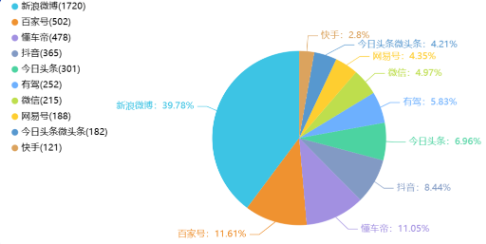 舆情日报|综合类热点·2025年1月21日