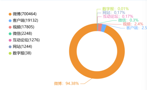 青岛代孕实验室:黑暗再临,如何守住生命最后的阵地?