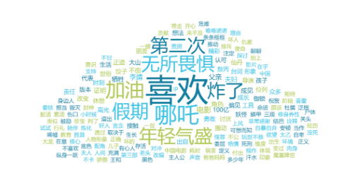 事件舆评丨《哪吒2》火爆全网:观众审美升级,市场内容为王