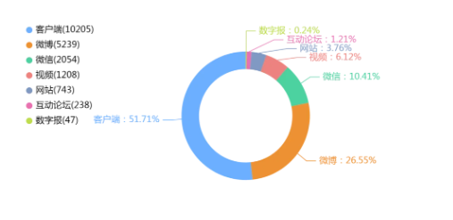 事件舆评丨DeepSeek教程卖课乱象:虚假宣传与高价课程的双重陷阱!