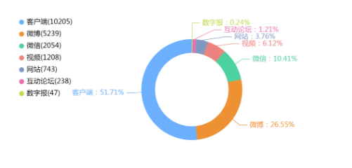 事件舆评丨DeepSeek教程卖课乱象:虚假宣传与高价课程的双重陷阱!