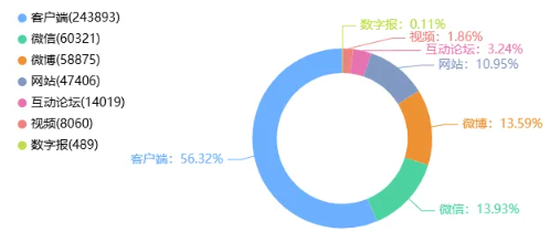事件舆评丨DeepSeek大规模接入企业:AI浪潮下的机遇、挑战与前瞻思考
