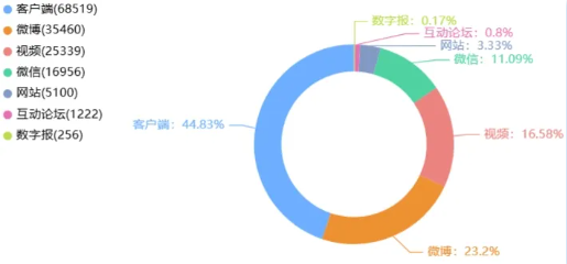 事件舆评丨AI公务员上岗,铁饭碗要“变天”?