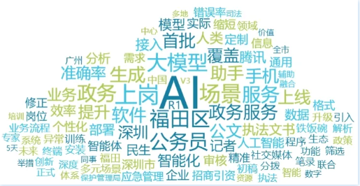 事件舆评丨AI公务员上岗,铁饭碗要“变天”?