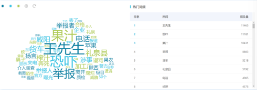 货车疑拉烂苹果进厂遭恐吓,监管落实在何处?