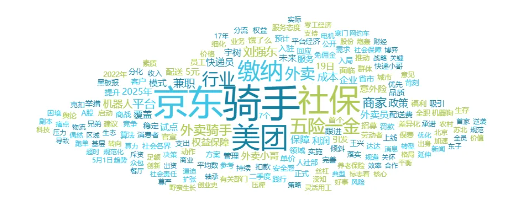 事件舆评丨外卖骑手社保保障:行业变革与社会责任的深度对话管理理念