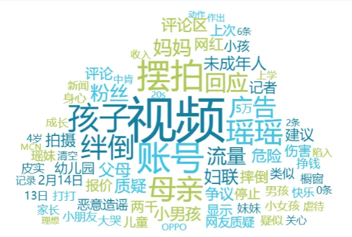 事件舆评丨网红瑶一瑶母亲被质疑摆拍,如何做好流量浪潮下的童真守护