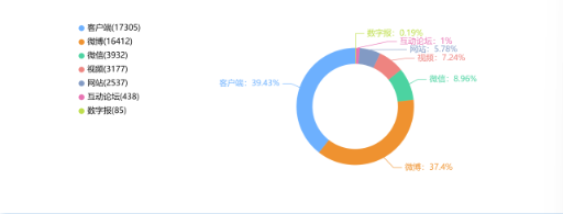 事件舆评|女格斗员面对猥亵选择隐忍遭网暴:明智之举还是无奈之举?