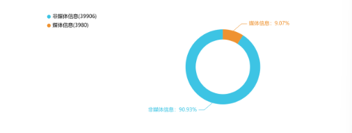 事件舆评|女格斗员面对猥亵选择隐忍遭网暴:明智之举还是无奈之举?