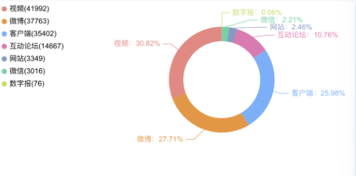 事件舆评|盗版横行成黑悟空“第八十二难”,游戏产业发展需各方共同“降妖除魔”